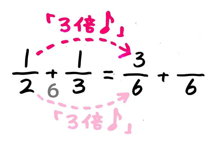 小5で習う異分母の分数の足し算 引き算の計算問題のやり方を図解 小6 中学受験生のまとめと復習にも そうちゃ式 分かりやすい図解算数