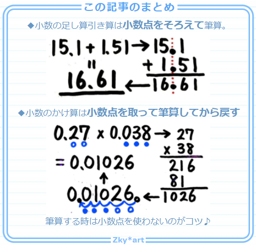 小3 小4 小数点をそろえる 小数の足し算引き算の筆算を図解