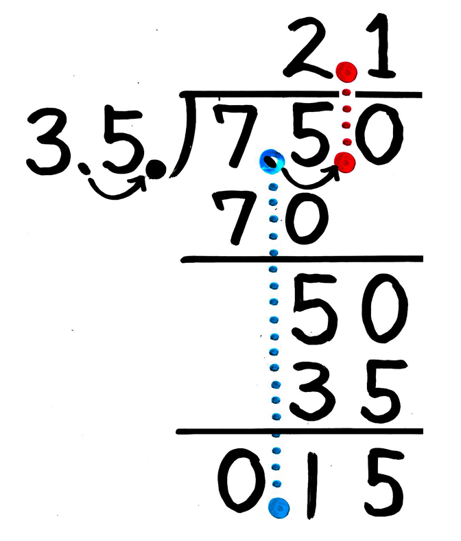 小3 小4 小数点をそろえる 小数の足し算引き算の筆算を図解 そうちゃ式 分かりやすい図解算数 別館