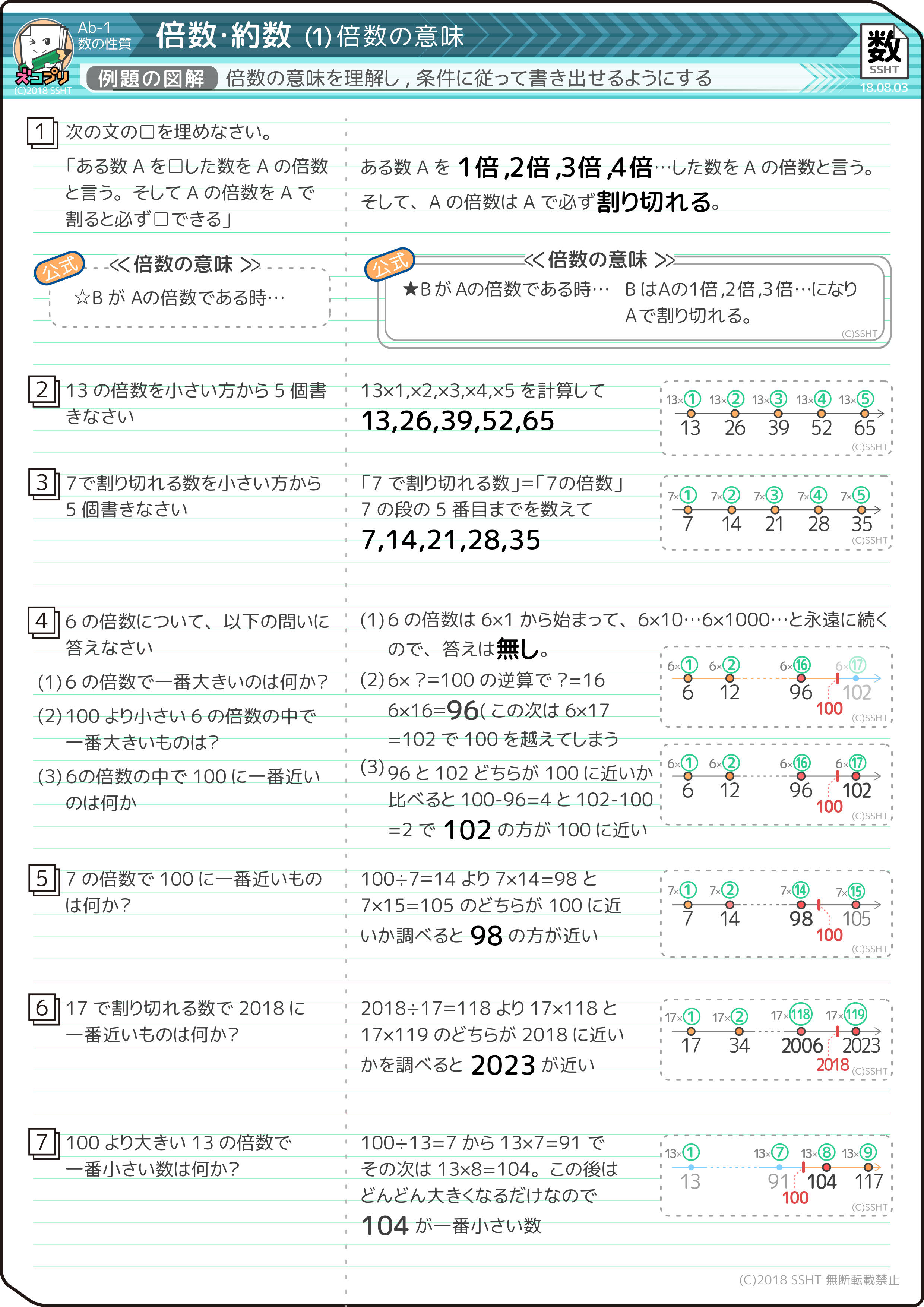 小学5年生 倍数 公倍数とは 無料プリントもあり そうちゃ式 分かりやすい図解算数 旧館