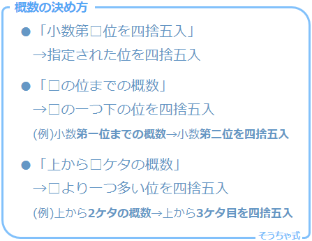 小4 小数の割り算の筆算のやり方は あまりと答えの小数点は位置が違う 小5 そうちゃ式 分かりやすい図解算数 旧館