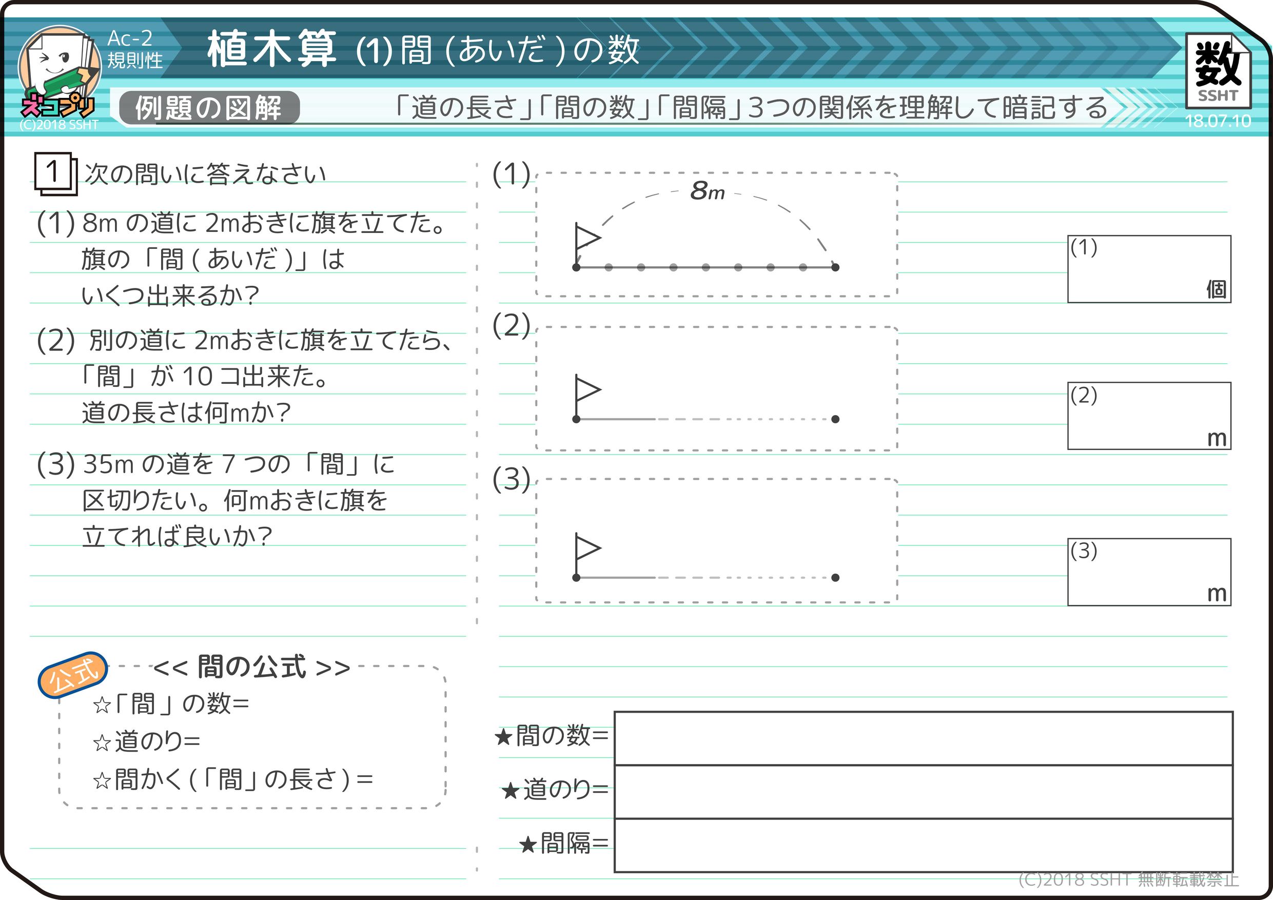 小3算数 植木算の教え方の2つのコツ 小学3年生にも分かりやすい 文章題 そうちゃ式 分かりやすい図解算数 別館