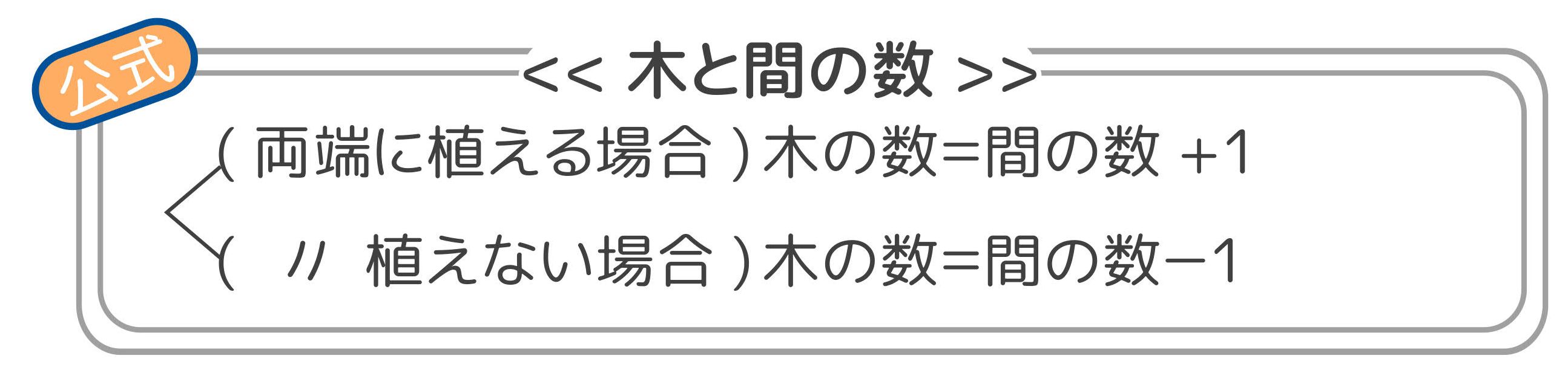 100 場合の数 小学生 ここから印刷してダウンロード