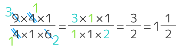 分数と分数の割り算 とかけ算 を図解 なぜ逆数の掛け算になるのか
