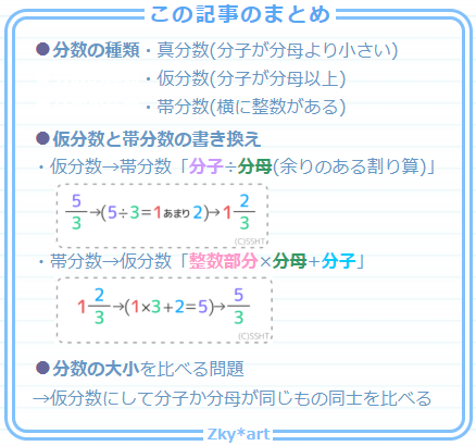 中学受験・算数の森 by中学受験算数プロ ...