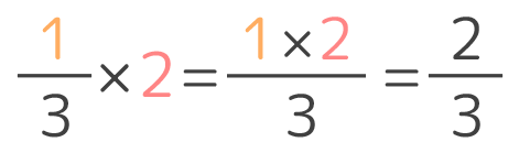 小学5年生 帯 真 分数と整数のかけ算 を図解 そうちゃ式 分かりやすい図解算数 別館