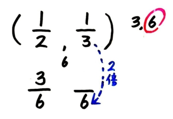 何年生で 分数の通分のやり方教え方と問題演習 3つの分数の通分も そうちゃ式 分かりやすい図解算数 別館