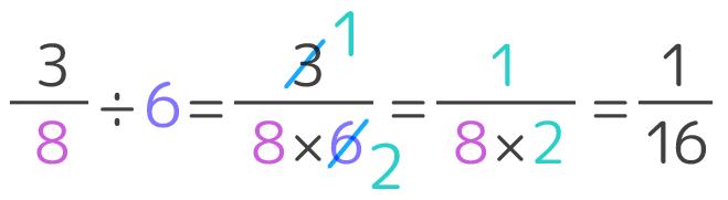 小6 分数と分数の割り算 のやり方は 逆数のかけ算になる理由 そうちゃ式 分かりやすい図解算数 旧館