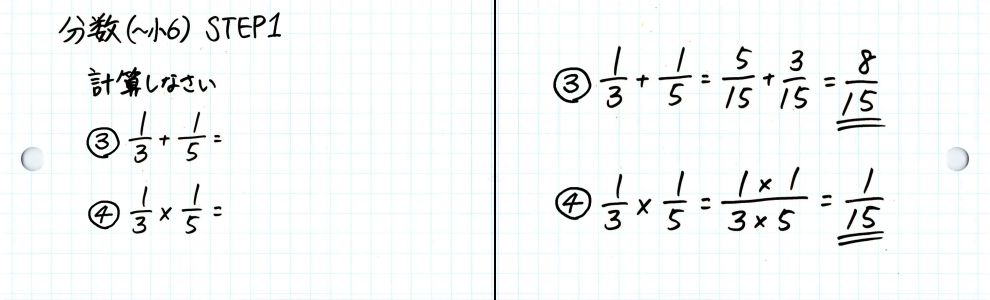 小6への分数の教え方のコツ 計算方法の違いを理解させる かけ算割り算と 算 算 そうちゃ式 分かりやすい図解算数 別館