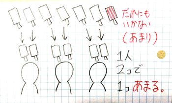小学3年生 余りのあるわり算 クイズ形式で練習できる そうちゃ式