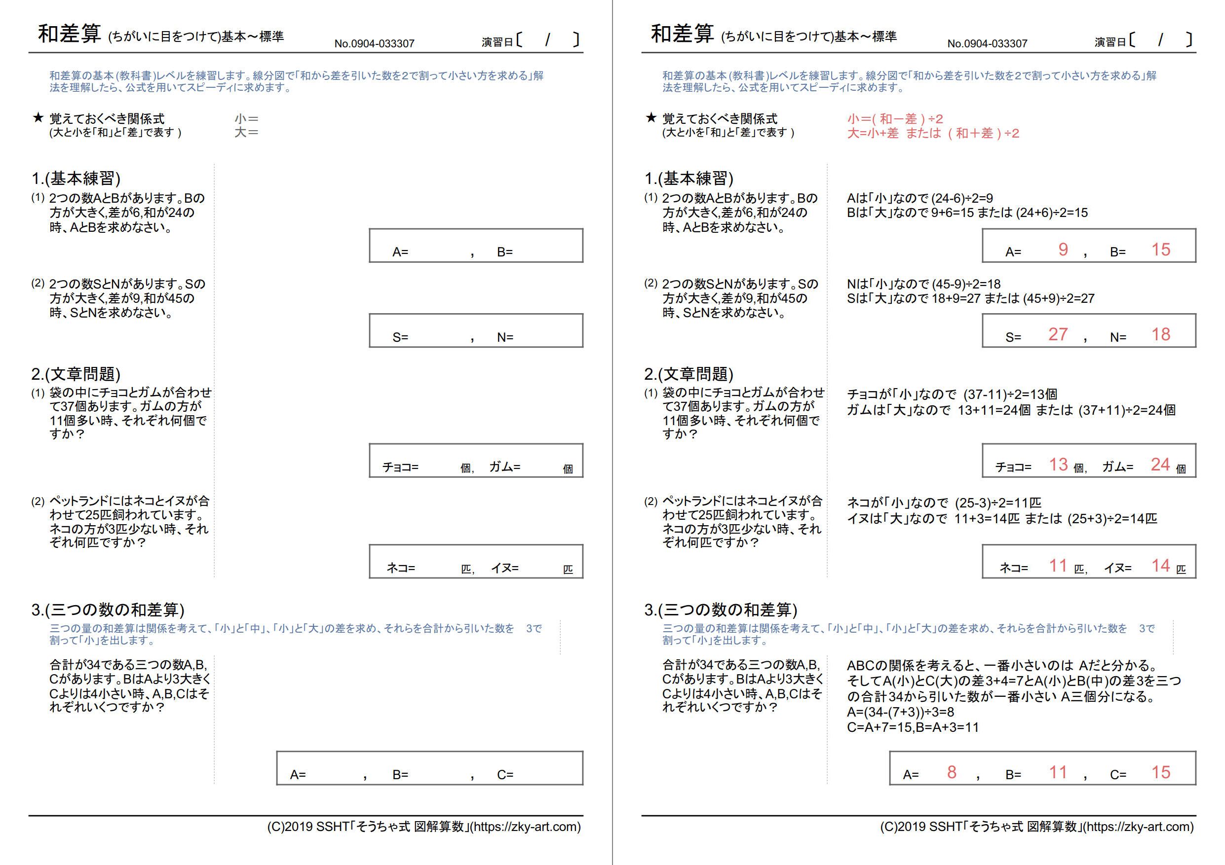 小学3年生 4年生 ちがいに目をつけて 3つの数の線分図の書き方 問題のとき方 そうちゃ式 分かりやすい図解算数 別館