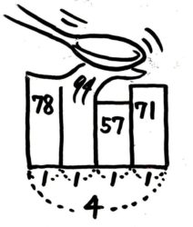 中学受験 平均算の解き方 面積図の書き方は 分かりやすく図解 そうちゃ式 受験算数 新1号館 数論 特殊算