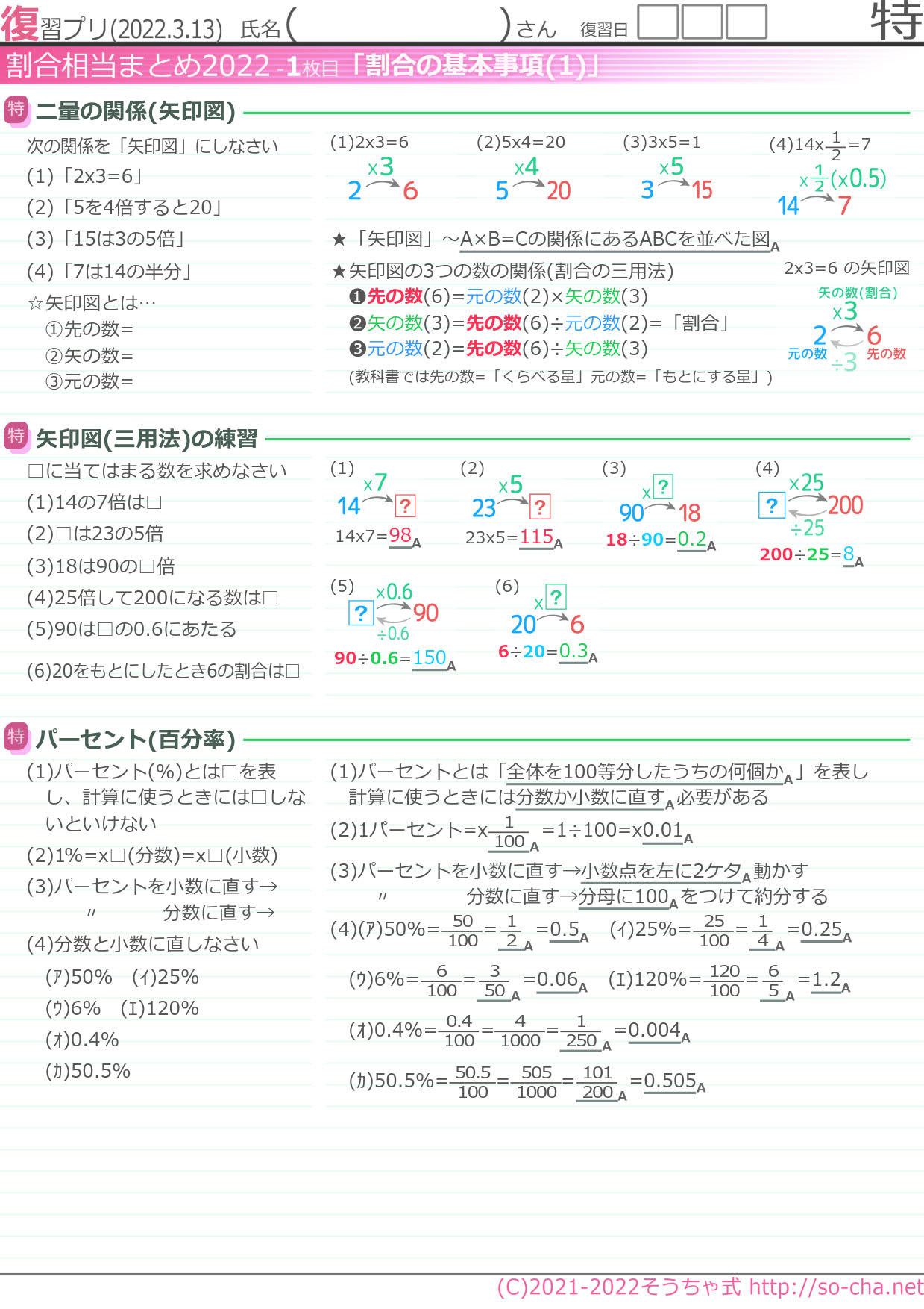 小学5年生 割合の簡単な求め方は くもわ 公式より分かりやすい出し方 無料プリント そうちゃ式 分かりやすい図解算数 別館